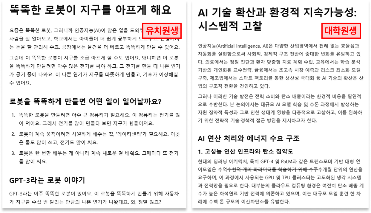 ChatGPT Canvas 챗GPT 캔버스 글쓰기 코딩