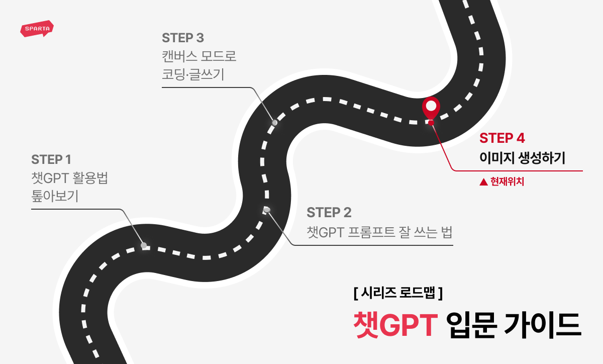 챗gpt 이미지 생성 방법 챗gpt 그림 그리기 챗gpt 이미지 생성 프롬프트
