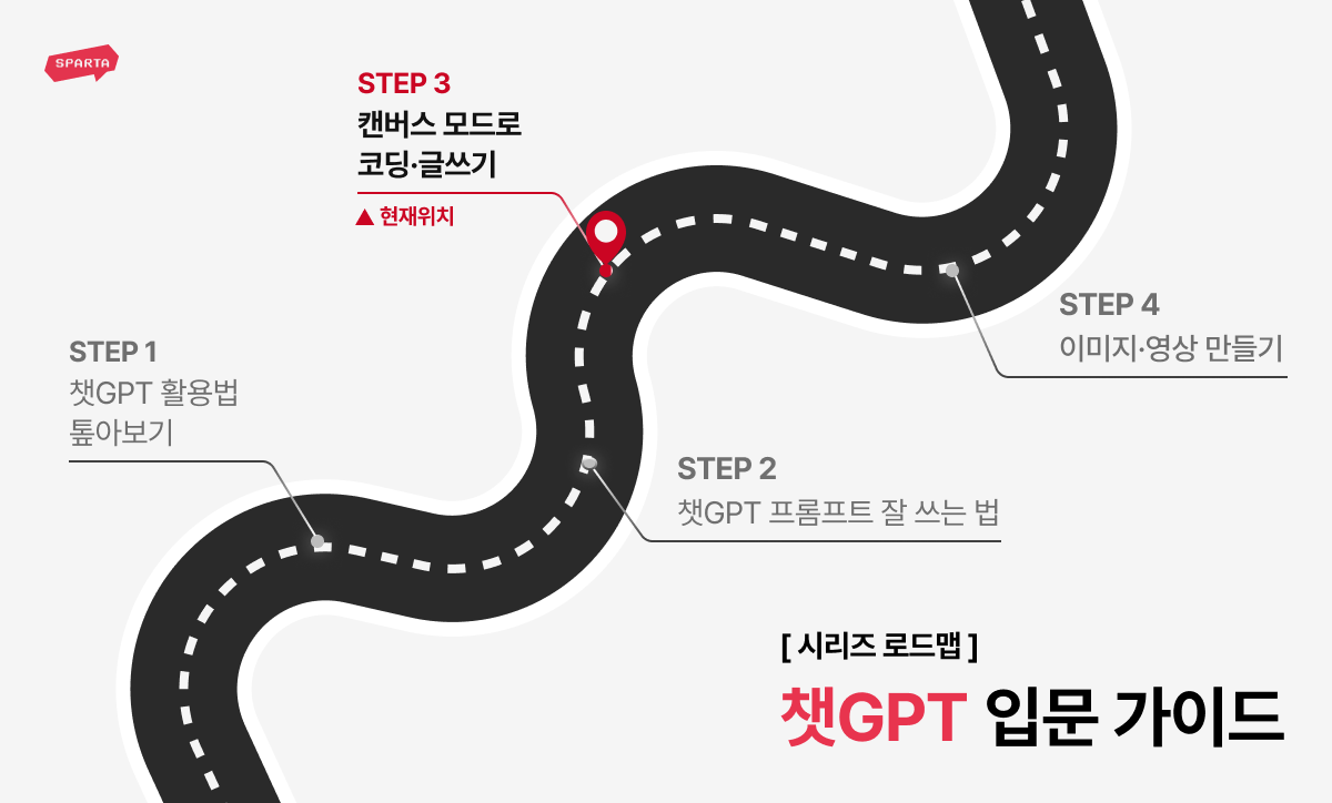 ChatGPT Canvas 챗GPT 캔버스 글쓰기 코딩