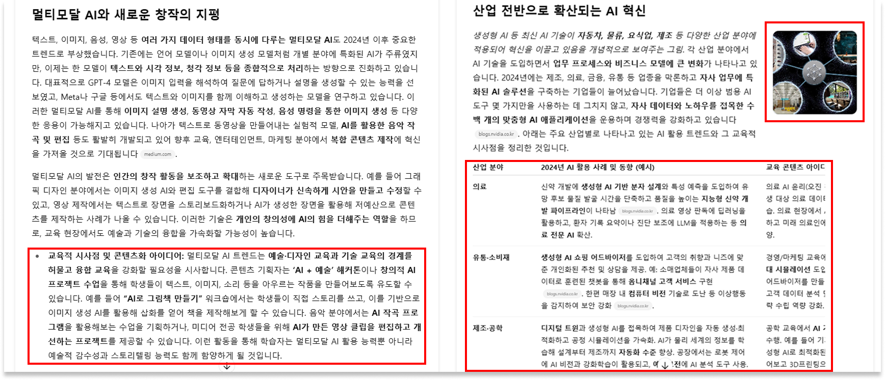 챗GPT 보고서 작성 챗GPT 심층 리서치
